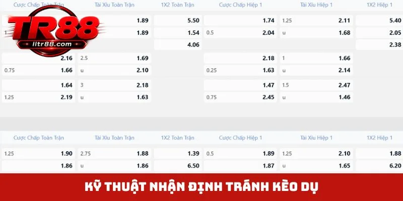 Kỹ thuật nhận định tránh kèo dụ